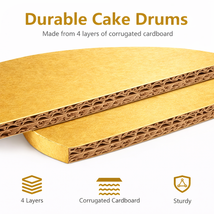 Round Cake Drum Board – 0.5″ Thick (8″–20″)